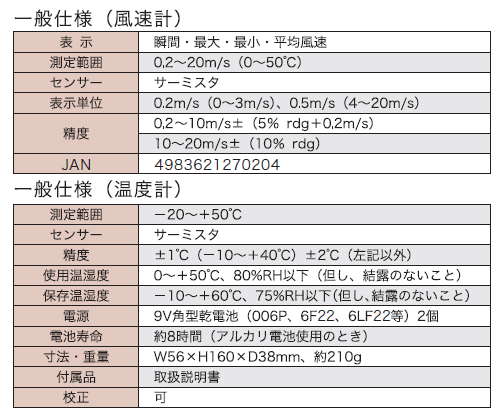 CUSTOM 風速計 CW-20 計測器ランド