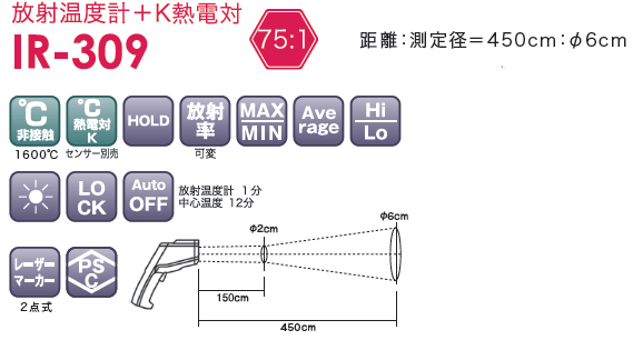 CUSTOM 放射温度計+K型熱電対 IR-309 計測器ランド