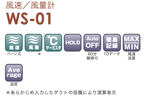 CUSTOM 風速/風量計 WS-01 計測器ランド